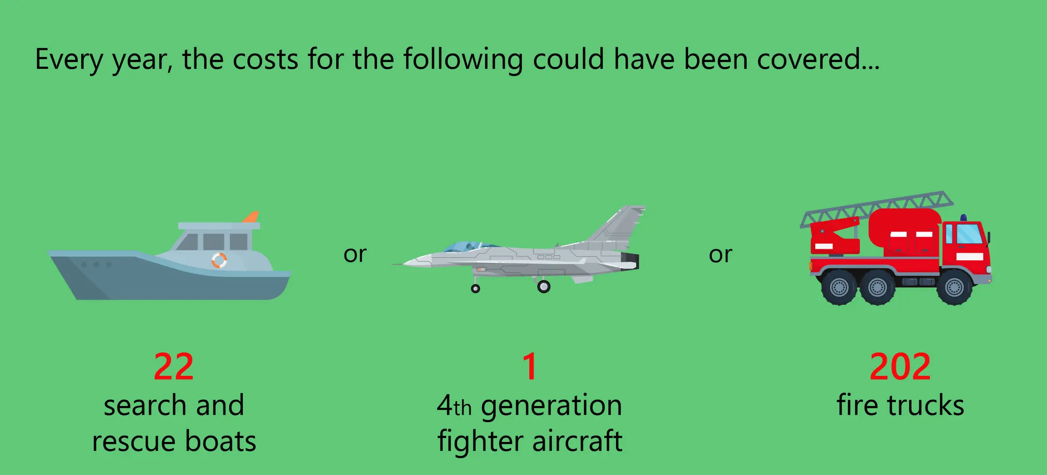 activity_monitor_slider_2